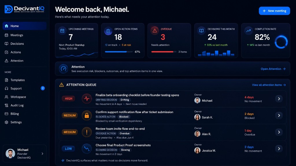 DecivantIQ health readout showing Decision Health, momentum, drift signals, and attention routing across active decisions.